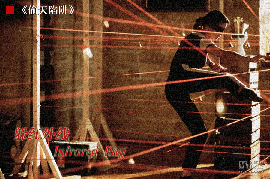 盗贼电影的艺术:如何在银幕上成就国际大盗 - 