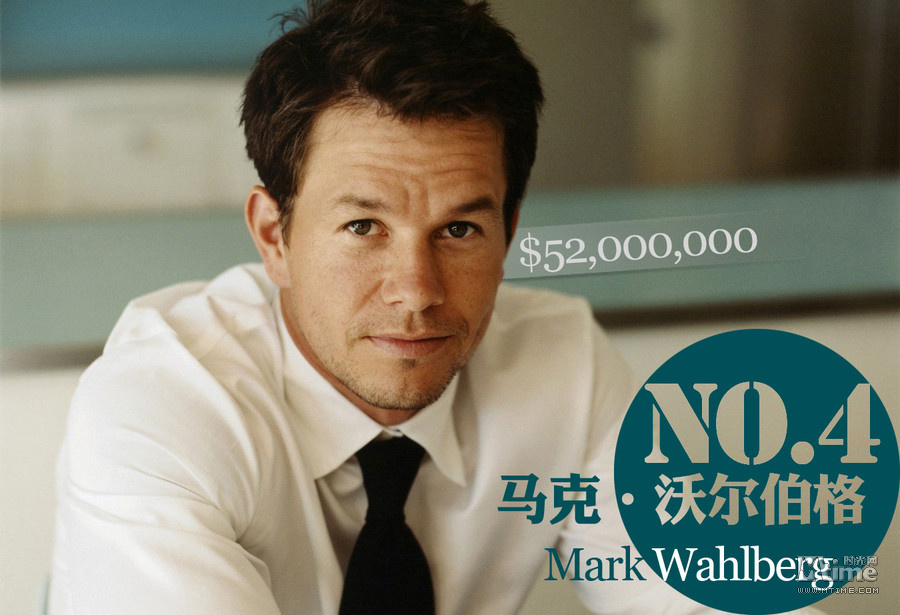 福布斯名人收入榜_福布斯韩国明星收入(3)