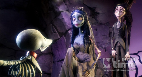 风云变幻新秀崛起全球CG动画电影新版图