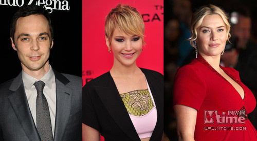 金球获提名影人发表感想 劳伦斯谢耳朵抒发感慨