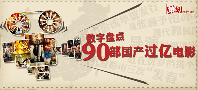 什么电影能卖？ 解码90部过亿国产片