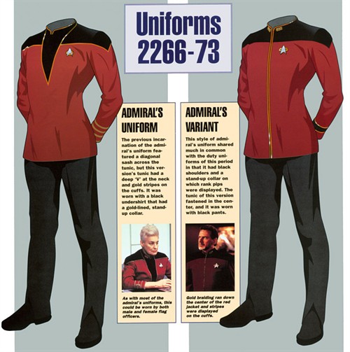 探索,发现,战斗,结盟:《星际迷航》基础设定大百