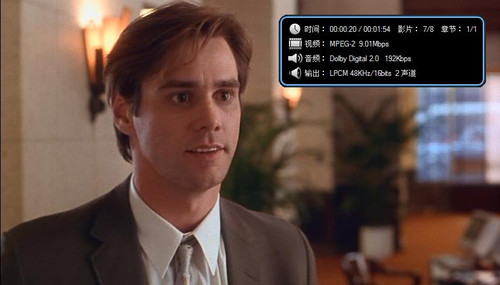 (碟讯)变相怪杰 摩登大圣,金·凯瑞戴面具追爱