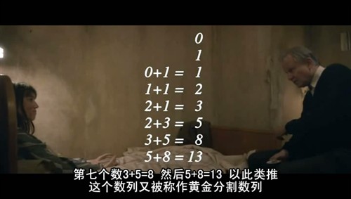 《<em>女性瘾者</em>(<em>慕男狂</em>)1》题材好 没拍好 涉LL《五