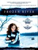 冰冻之河/Frozen River(2008)