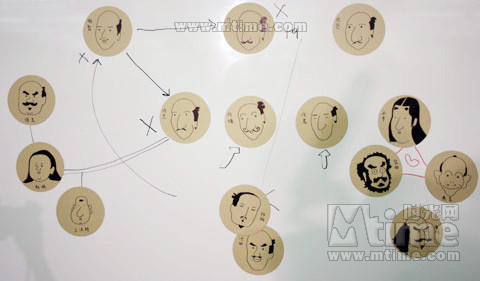 清须会议 工作照 #05