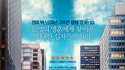 你相信吗?剧照1
