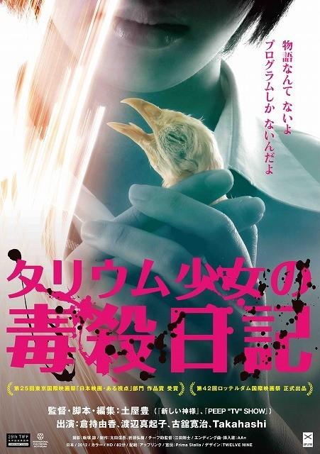 GFP BUNNY海报