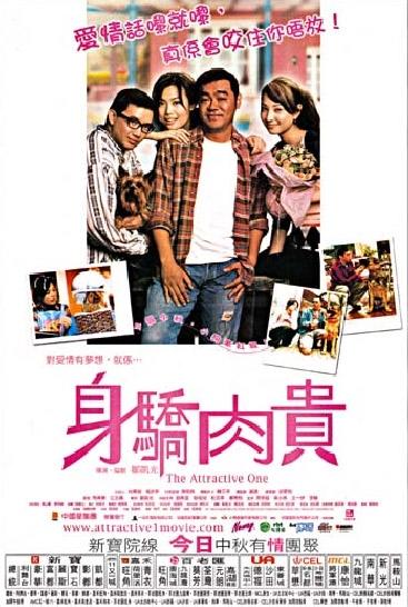 身骄肉贵海报
