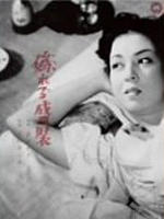 虚饰的盛装
