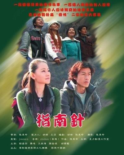 指南针海报