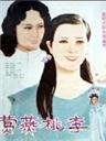 莺燕桃李海报