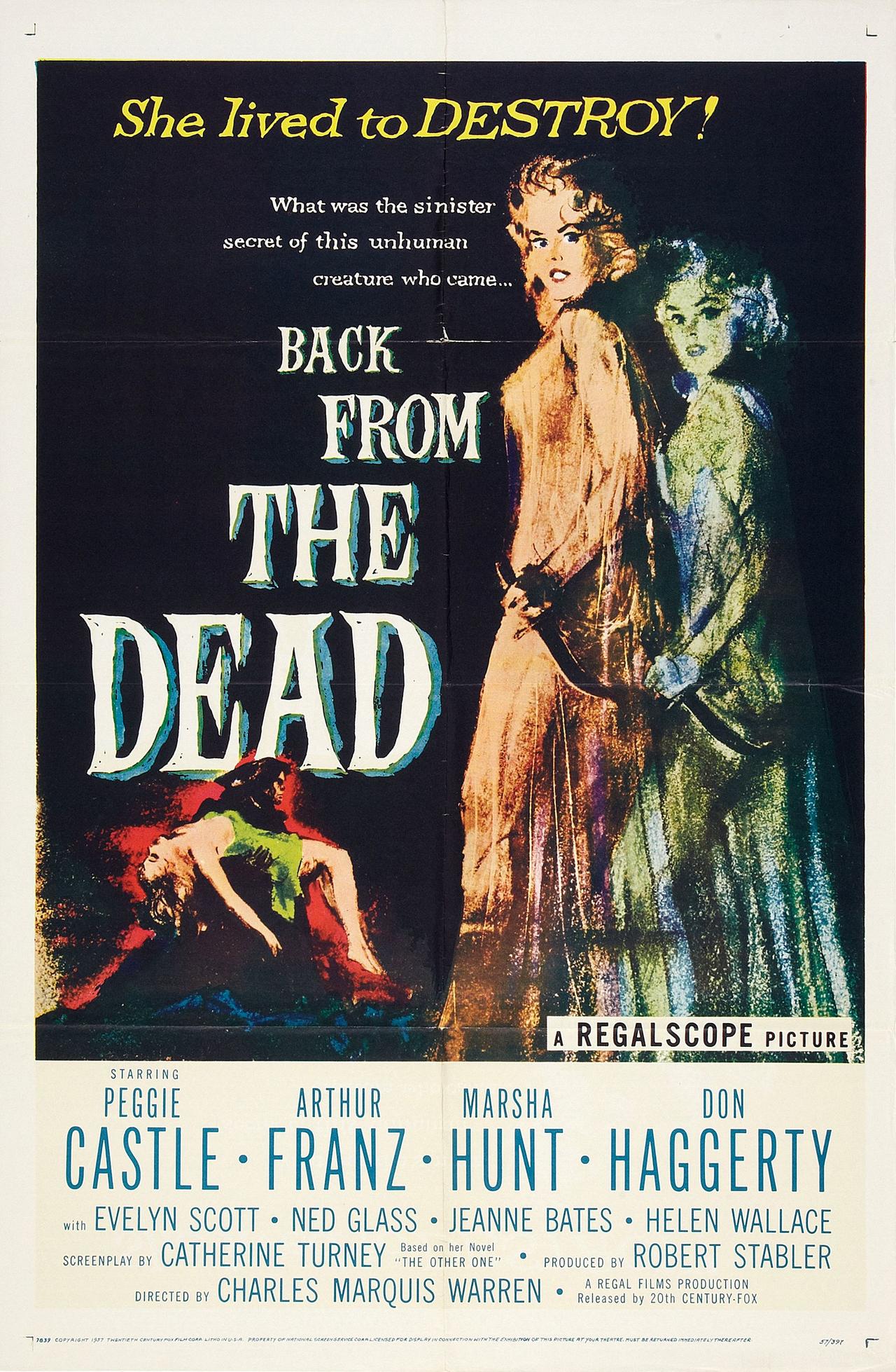 Back from the Dead海报