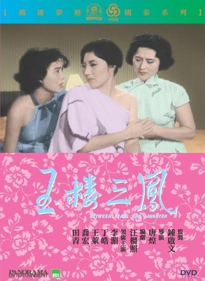 玉楼三凤海报
