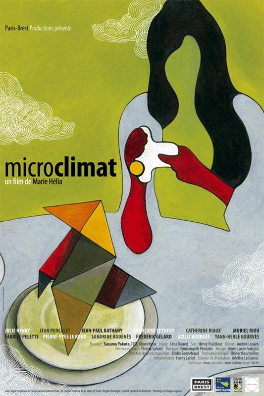 Microclimat海报