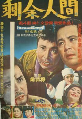 剩余人类