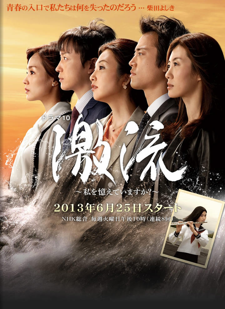 激流：你还记得我吗？海报
