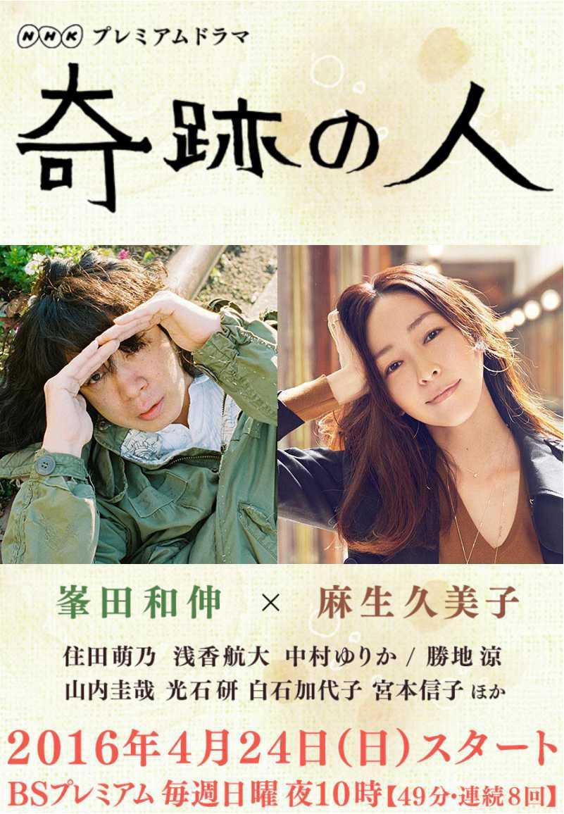 奇迹之人海报