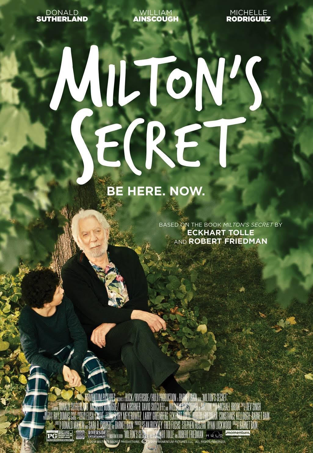 Milton's Secret海报
