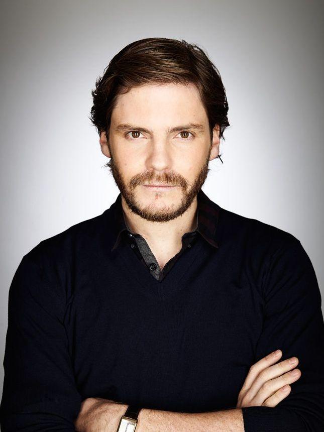 丹尼尔·布鲁赫