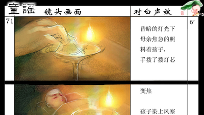 童谣剧照6