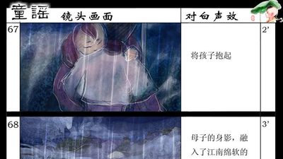 童谣剧照7