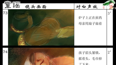 童谣剧照5